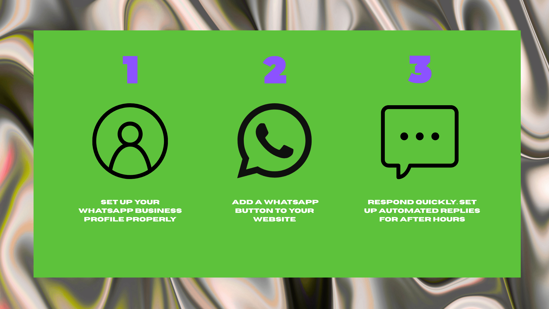 Three-step infographic showing how to get started with WhatsApp Business: set up your profile, add a WhatsApp button to your website, and set up automated replies for after hours.